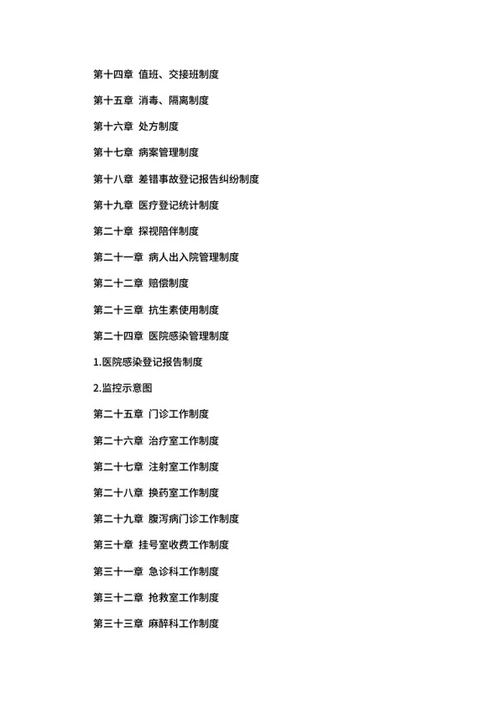 医院规章制度简介word模板