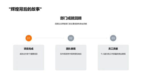 季度汽车交通报告