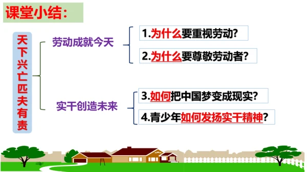 【新课标】10.2 天下兴亡匹夫有责课件（23张ppt）【2023秋新教材】