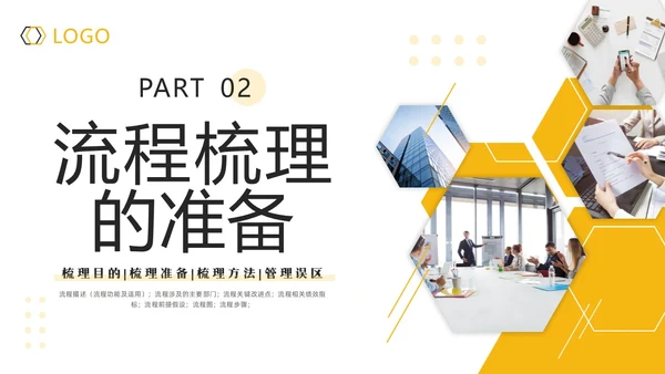 黄灰简约流程改善流程梳理PPT模板宣传PPT动态PPT