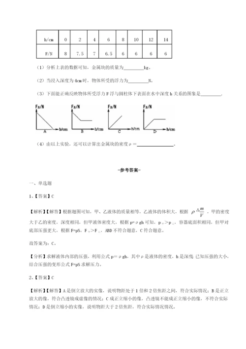 江西上饶市第二中学物理八年级下册期末考试难点解析试卷（解析版）.docx