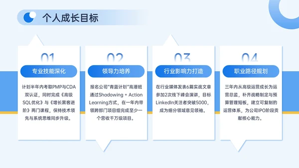 蓝色简约风转正答辩PPT模板