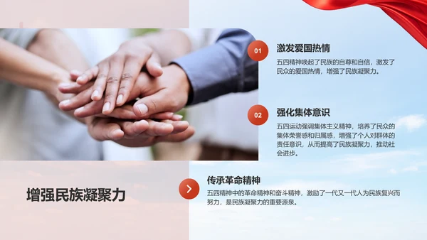 红色党政风五四精神主题教育PPT模板