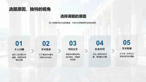 哲学实践与创新