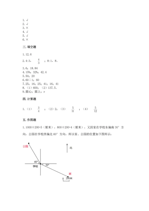 小学数学六年级上册期末测试卷带答案（满分必刷）.docx