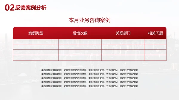 现代城市商务客户反馈客服分析报告PPT模板