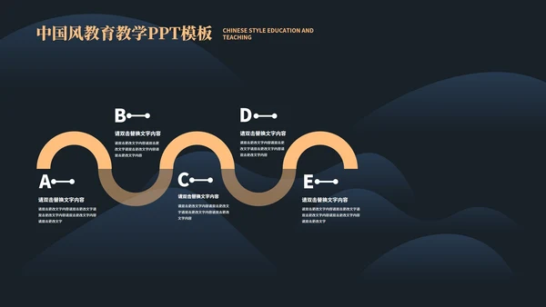 蓝色商务风教育教学PPT模板