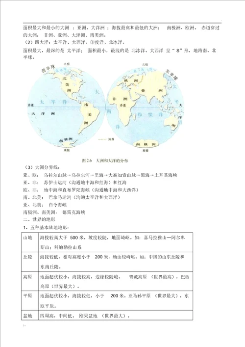 初中地理会考知识点总结全