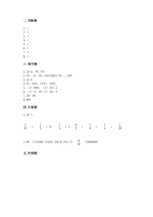 人教版六年级上册数学期末测试卷及参考答案【培优b卷】.docx