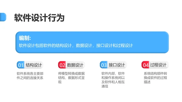 3D风格软件设计教学