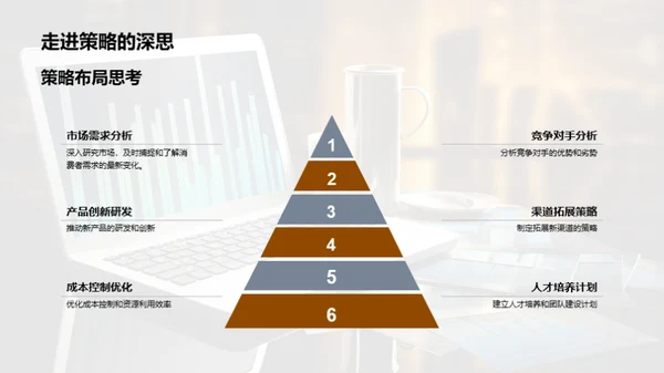 财务团队半年回顾与展望