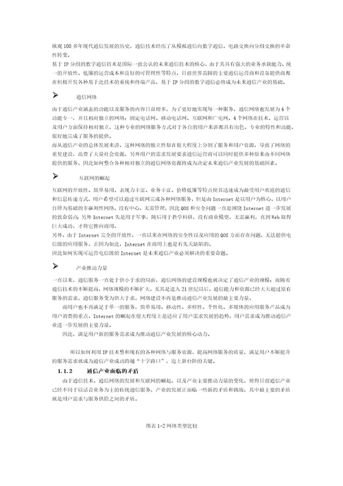 21世纪通信产业结构变革研究报告