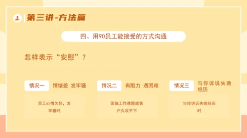 企业培训优秀管理者的有效沟通通用PPT模板