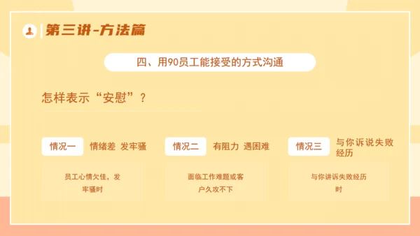 企业培训优秀管理者的有效沟通通用PPT模板