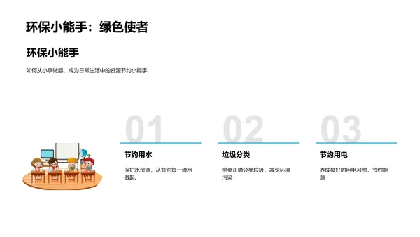 环保课堂讲座PPT模板