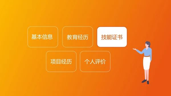 橙色渐变销售岗位述职报告PPT模板