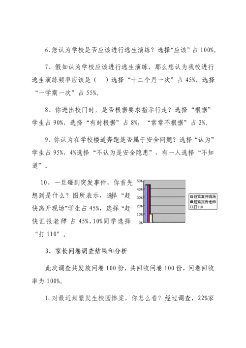 校园安全问题调查调研研究报告.docx