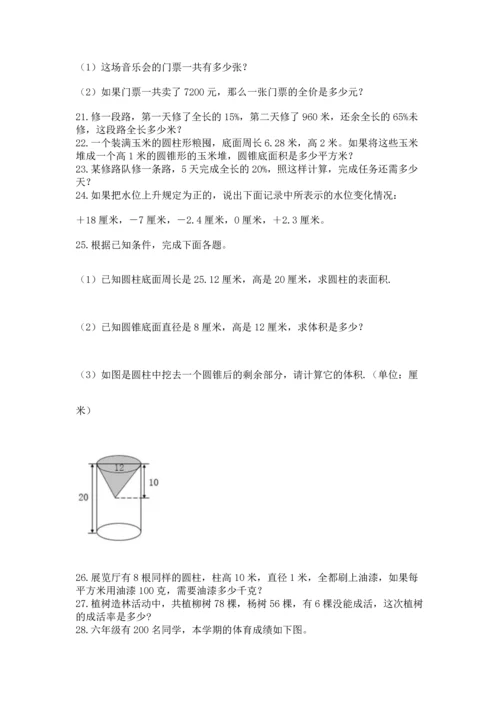 六年级小升初数学解决问题50道精品【典型题】.docx