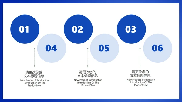 蓝色画册风商业融资项目计划书方案PPT模板