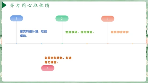 小学六年级下册道德与法治科组建设工作汇报 课件