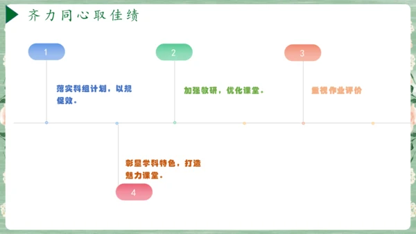 小学六年级下册道德与法治科组建设工作汇报 课件