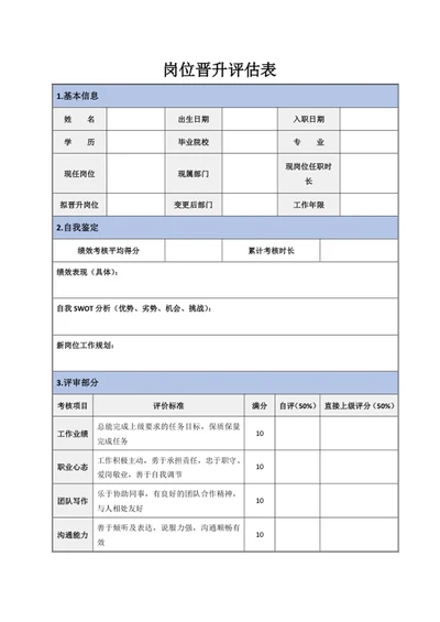 岗位晋升评估表
