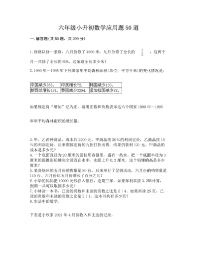 六年级小升初数学应用题50道（名师推荐）.docx