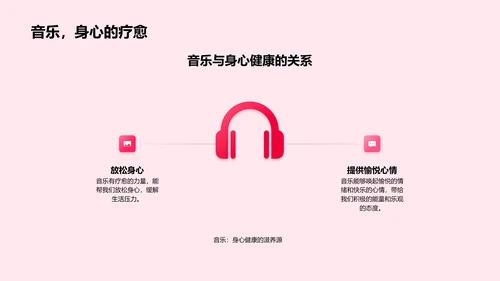 初中音乐教育价值PPT模板