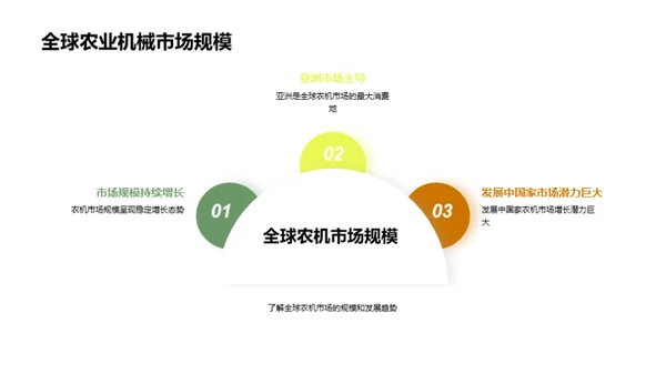 农机前沿：探索智能化与数据化