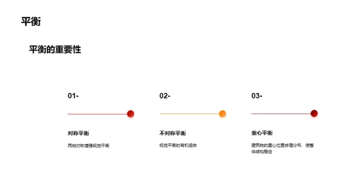 国潮风其他行业教学课件PPT模板