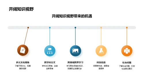 探索通识课程之旅