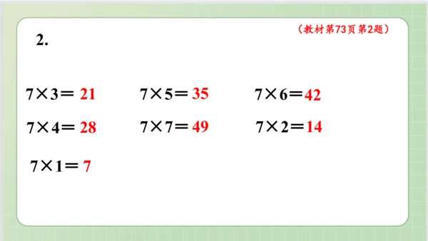 人教版小数二年级上册6单元课本练习十七（课本P73-74页）ppt12页