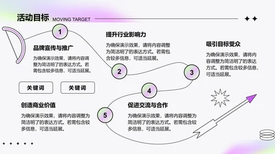 创意风活动介绍PPT流程图