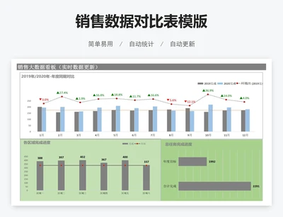 销售数据对比表模版