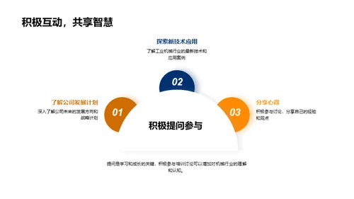 工业机械新员工融入手册