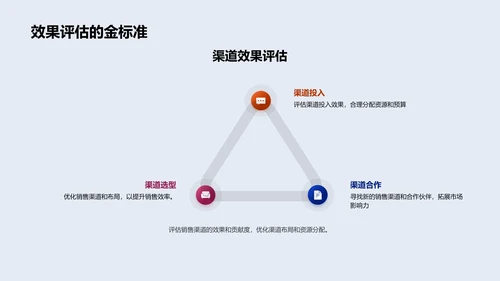 家居销售月报总结PPT模板