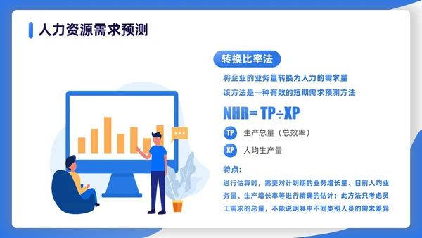 蓝色渐变扁平插画商务人力资源规划PPT模板职业规划