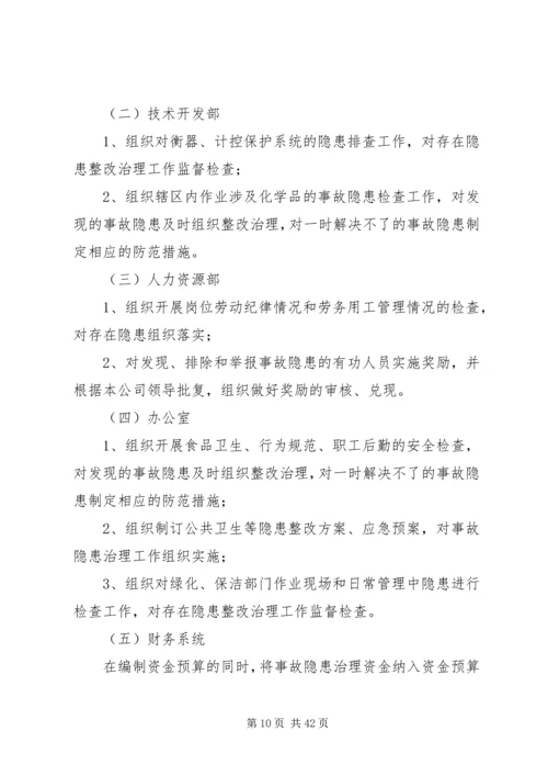 吉恒产业园消防安全管理制度.docx