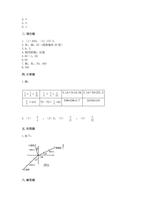 小学六年级上册数学期末测试卷附完整答案【全国通用】.docx