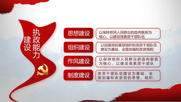 党支部党史学习教育工作总结动态PPT