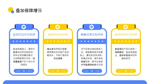 蓝色扁平风新型保险产品保障升级介绍PPT