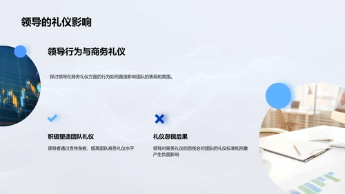 商务礼仪助业绩PPT模板
