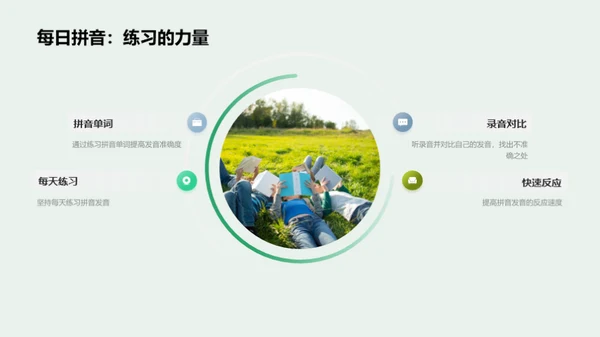 拼音学习与应用