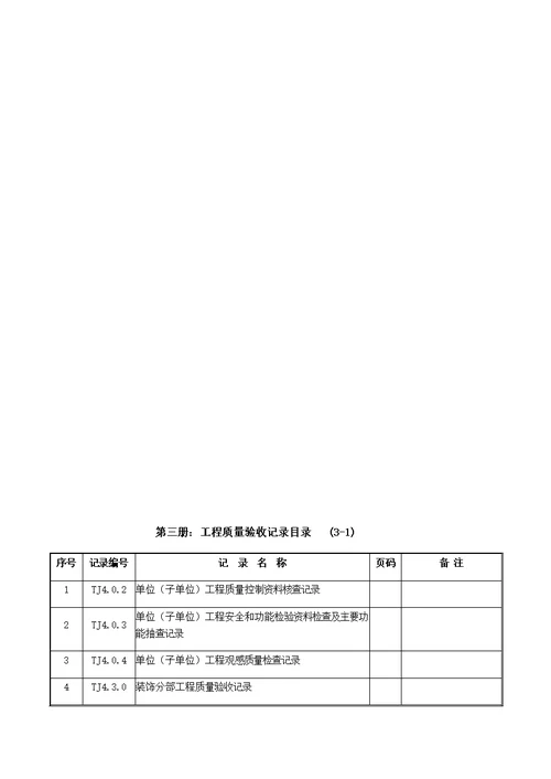 竣工资料归档整理规范1——6