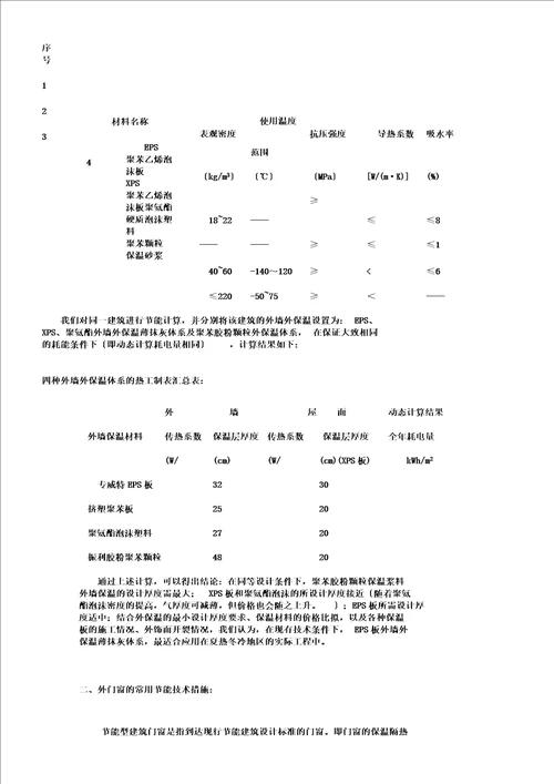 维护结构节能常用技术措施