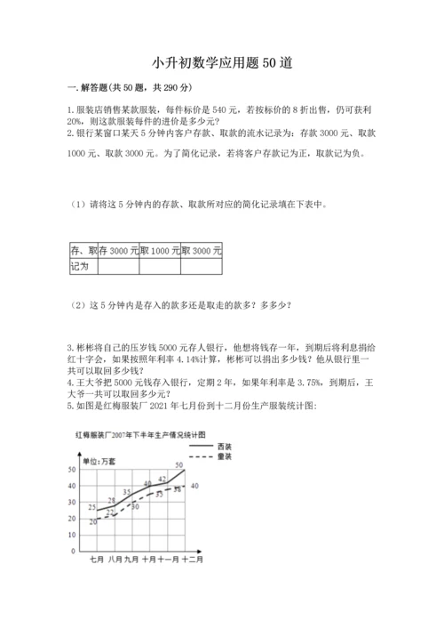 小升初数学应用题50道含完整答案（全国通用）.docx