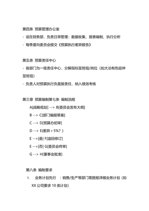 通用全面预算管理制度