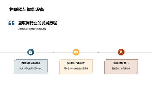 互联网领域的未来展望