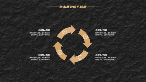经典年终汇报PPT模板