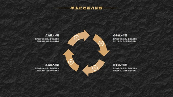 经典年终汇报PPT模板